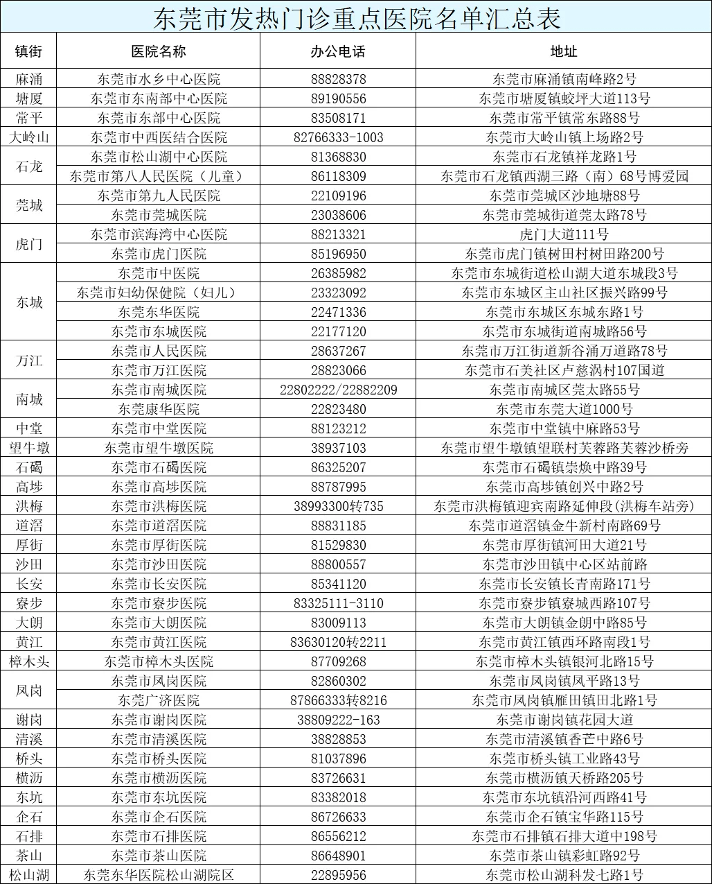 新澳门今晚开奖记录查询结果是什么意思,数据支持策略分析_N版72.957-9