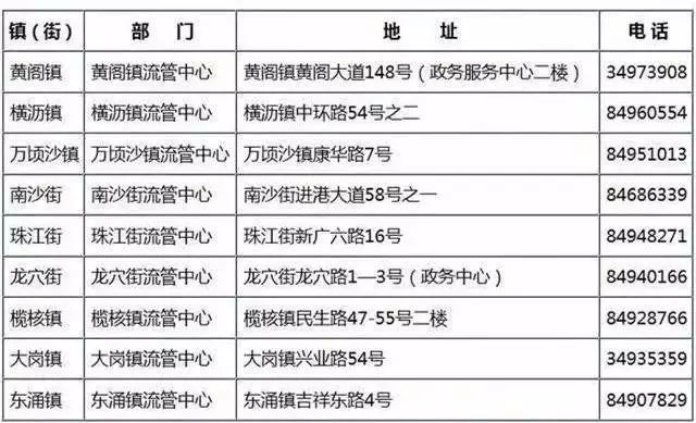 新澳开奖结果记录查询表,可靠操作策略方案_UHD41.175-6