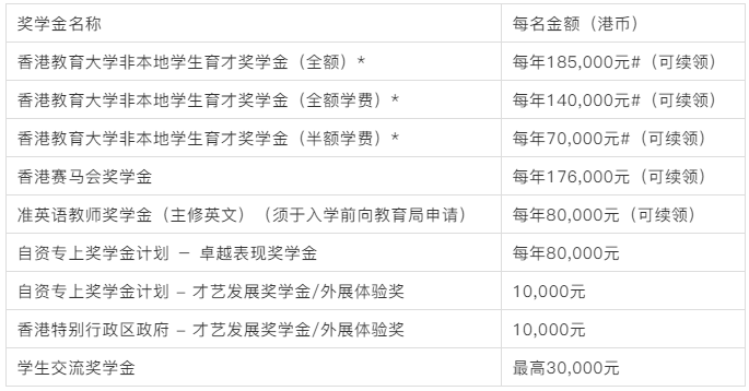 香港开彩开奖+结果记录,专家观点说明_yShop33.783-8