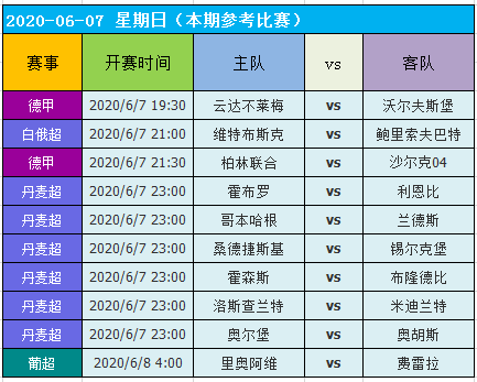 2024正版资料大全好彩网,快速计划解答设计_豪华版71.534-4