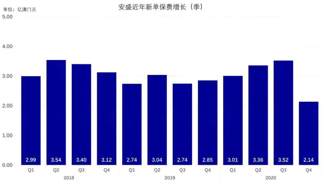 新能源汽车 第498页