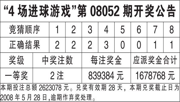 开奖结果查询双色球开奖号码,动态调整策略执行_S153.511-4