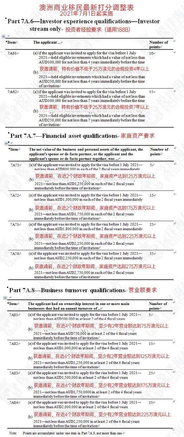新澳全年免费资料大全,真实解答解释定义_R版77.299-2