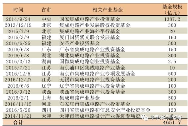 2024新澳最精准资料大全,专业解读方案实施_投入版NNO12.843