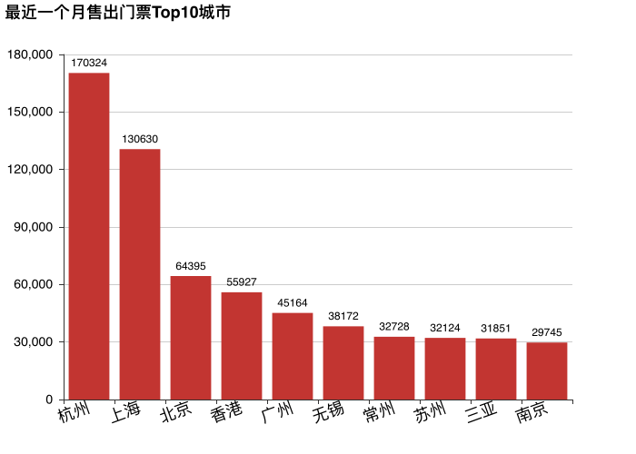 澳门一码一肖100准吗,实证数据分析_悬浮版KHY48.921