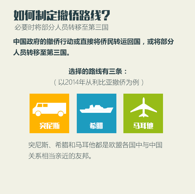 新能源汽车 第489页