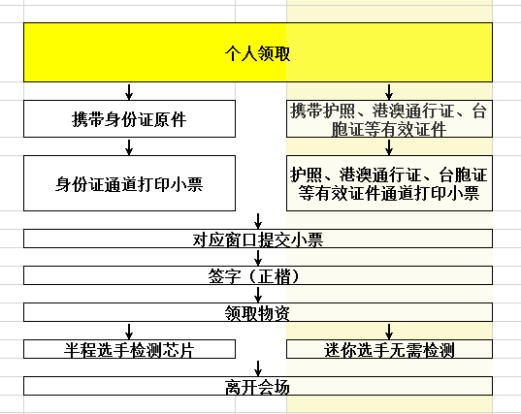 今晚澳门特马开什么今晚四不像,深入研究执行计划_远程版MWH23.019
