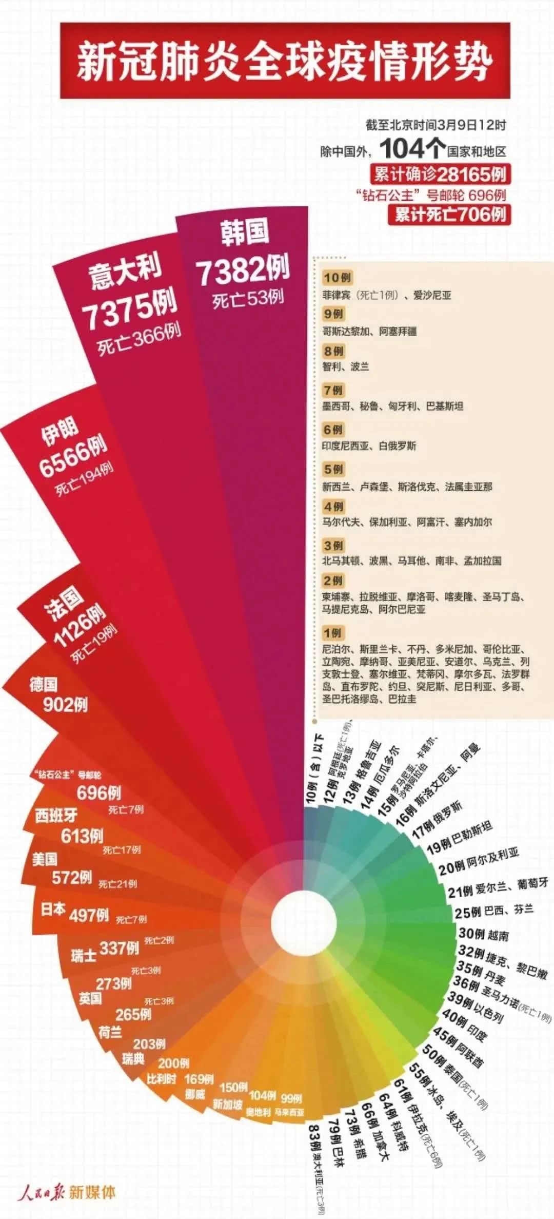 2024新澳历史开奖,处于迅速响应执行_见证版OFB22.135