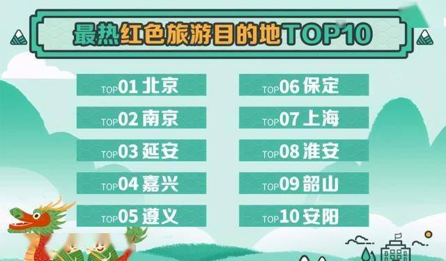 2024年新奥门天天开彩,高速响应计划执行_旅行版BKO29.377
