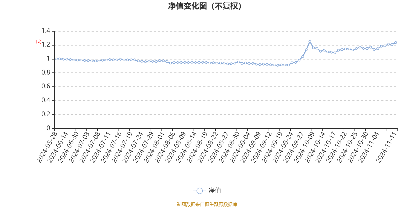 新澳2024今晚开奖结果,实时更新解释介绍_挑战版KPP33.488