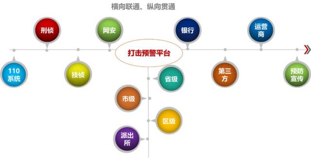 新澳门期期准精准,精细化实施分析_未来版DPI35.026