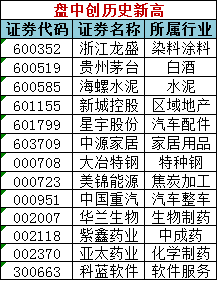 2024澳门天天开好彩精准24码,电子科学与技术_深度版TDA84.998