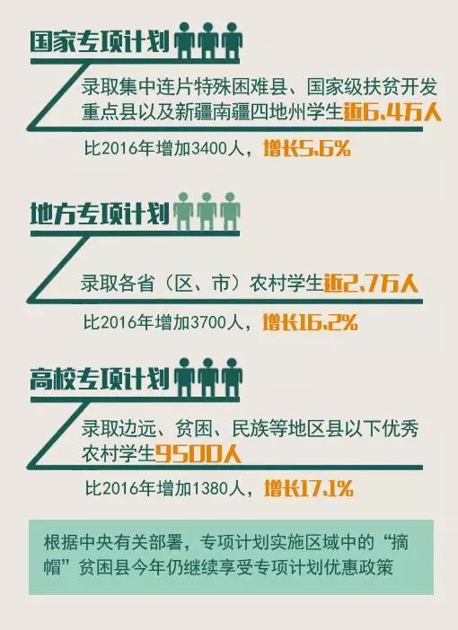 澳门最精准正最精准龙门,现况评判解释说法_语音版XMN13.972