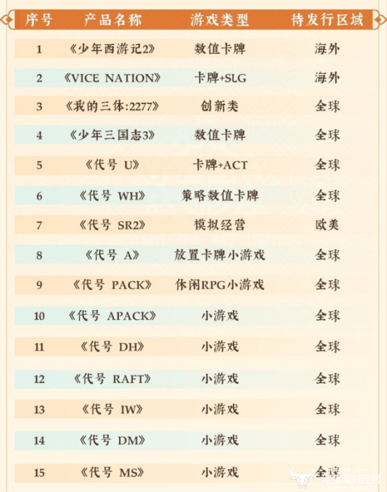 2024新澳门天天开好彩,应用经济学_全球版RJV54.498