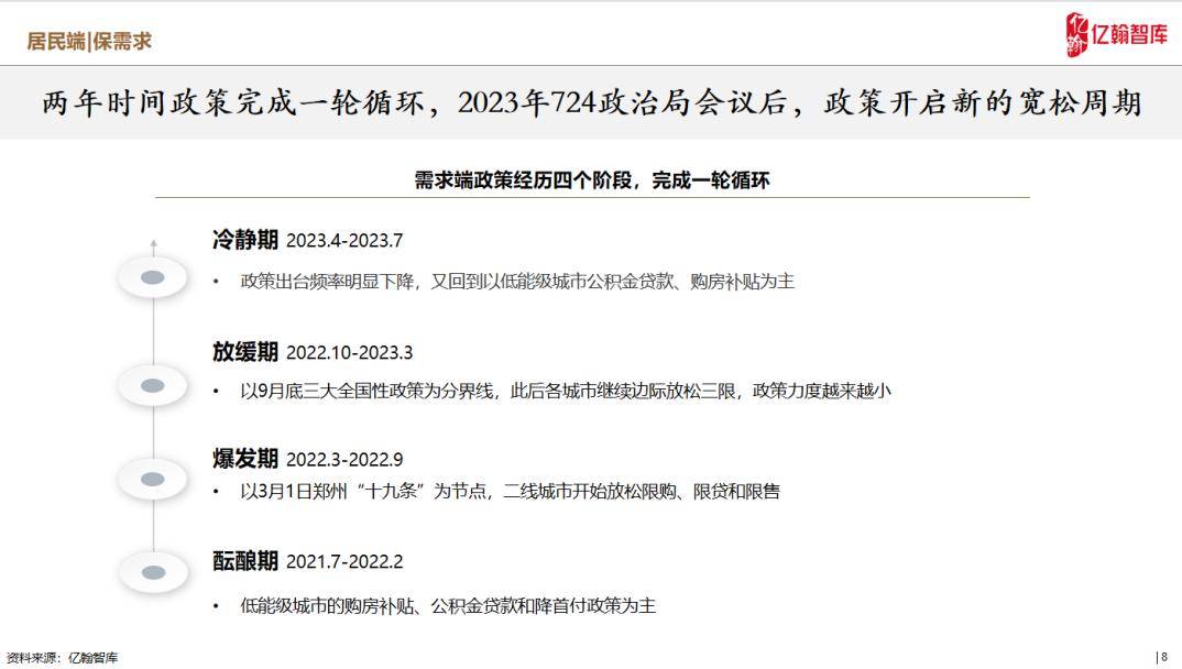 2024新奥资料免费精准资料,实地验证研究方案_极速版JLZ37.523