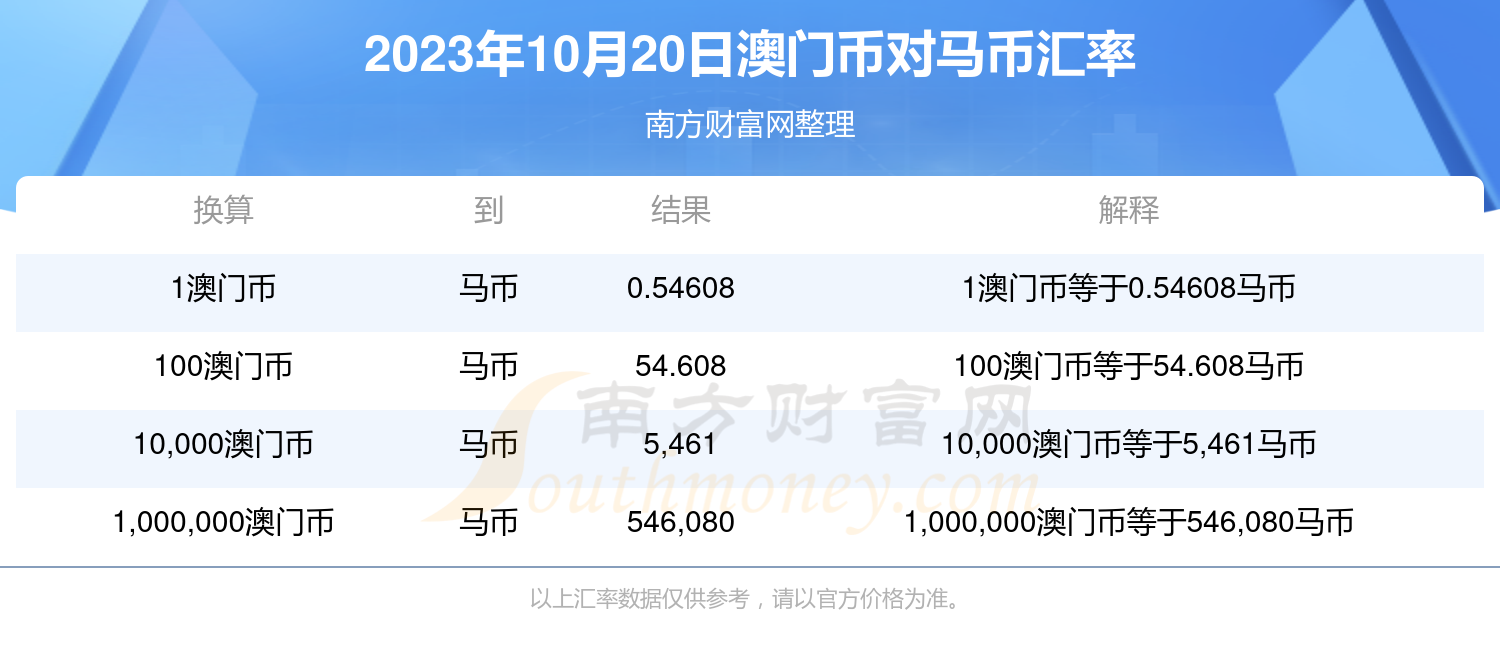 2024澳门特马今期开奖结果查询,快速实施解答研究_环境版SBM34.268