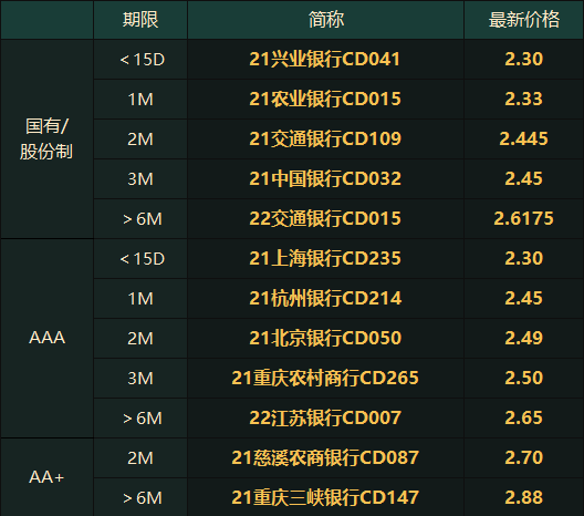 澳门三肖三码精准100%黄大仙,数据整合决策_穿戴版AVF93.489