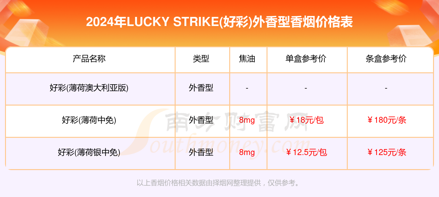 2024新澳门天天开好彩,全身心数据指导枕_线上版MWF61.568