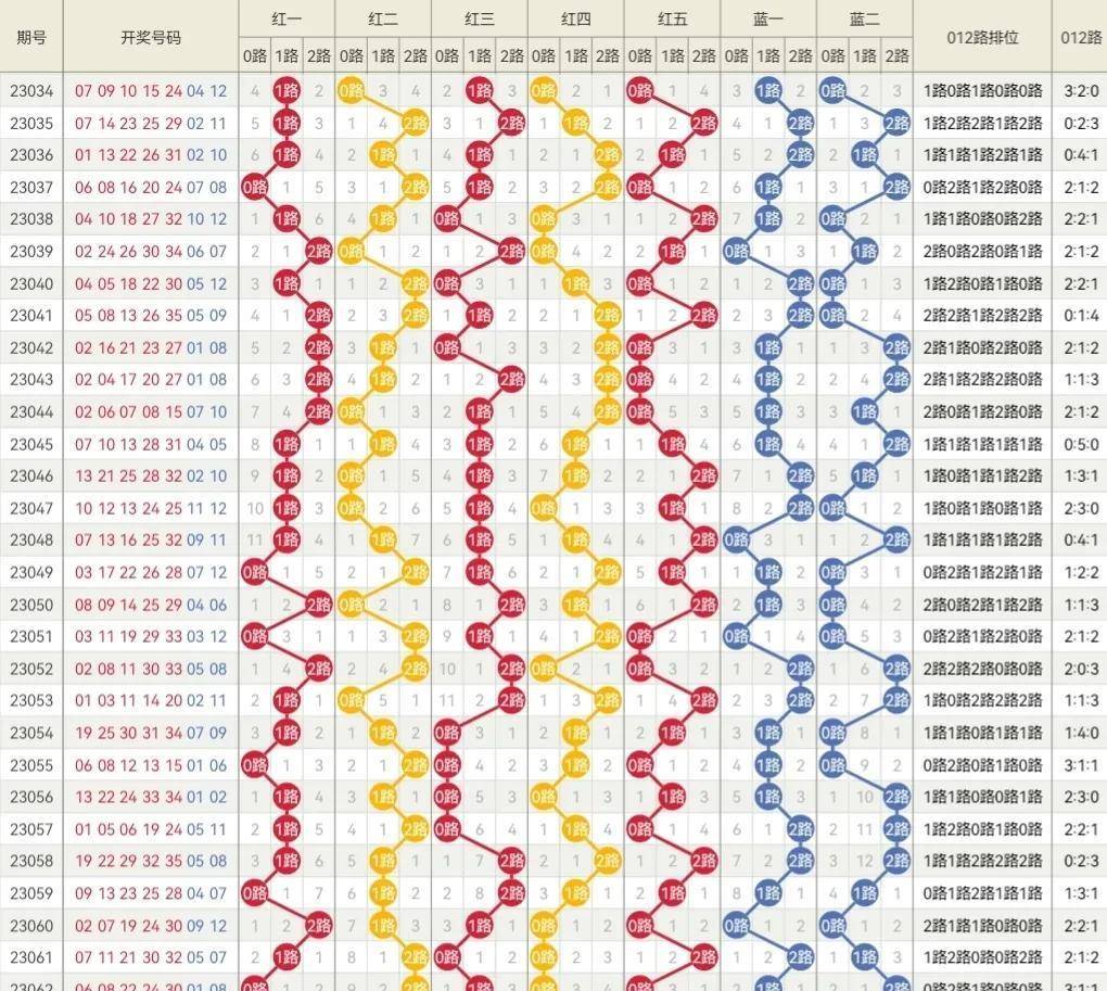 2024年澳门开奖结果,互动性策略设计_蓝球版YQZ13.044