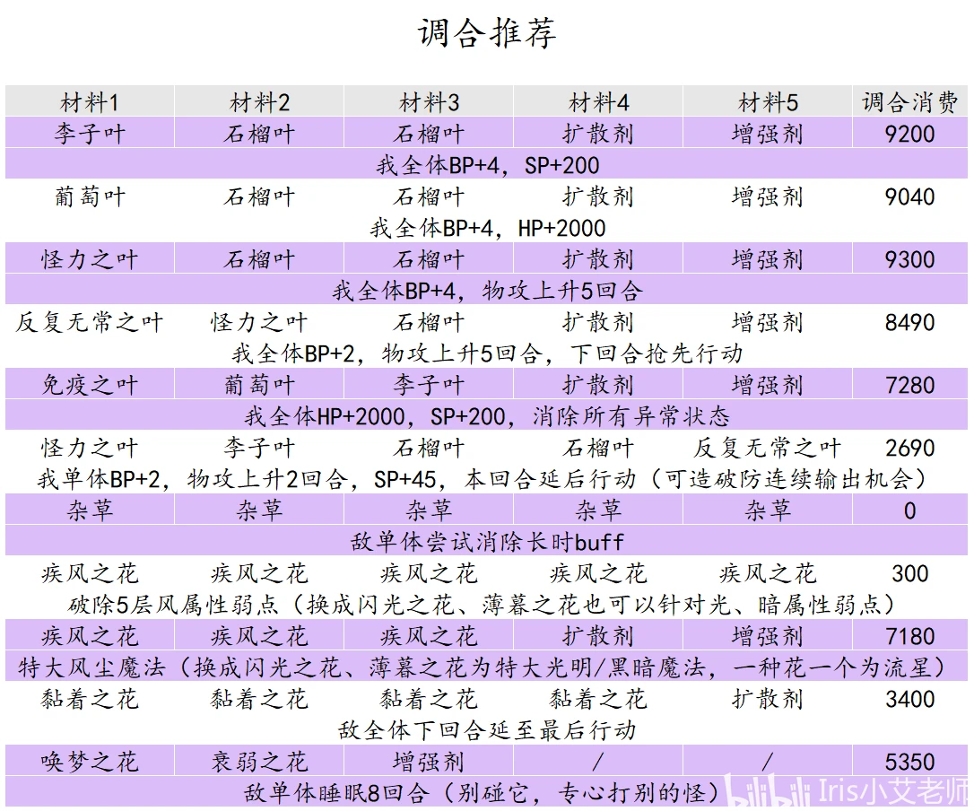 2024年香港资料免费大全,专业调查具体解析_儿童版QLO57.788