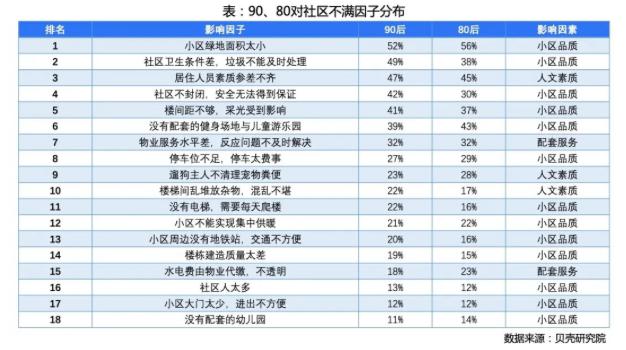 新能源领域研发 第482页