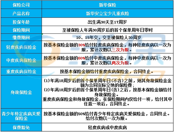新澳资料免费大全,专业解读方案实施_日常版PYT87.216