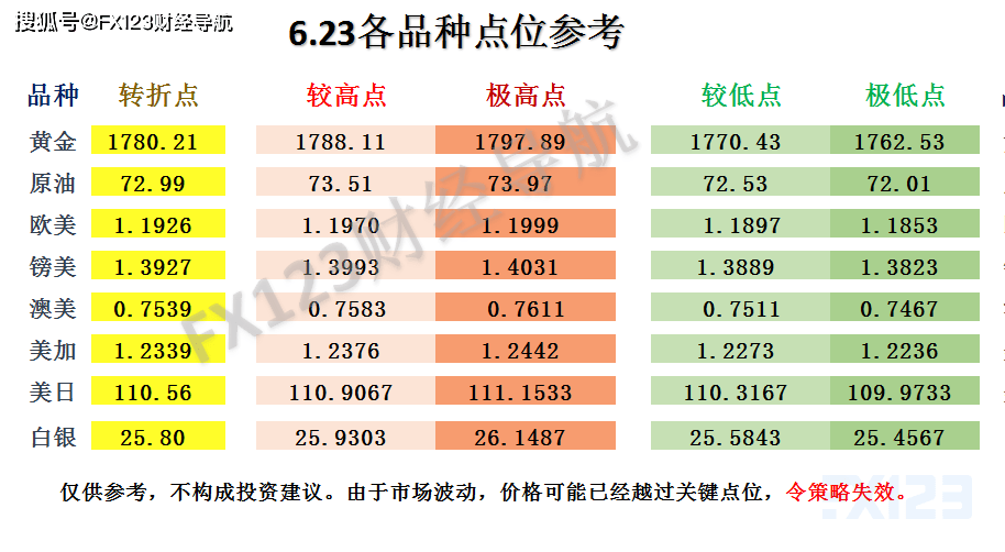 新澳天天开奖资料大全三中三,时代变革评估_轻量版RLR39.181