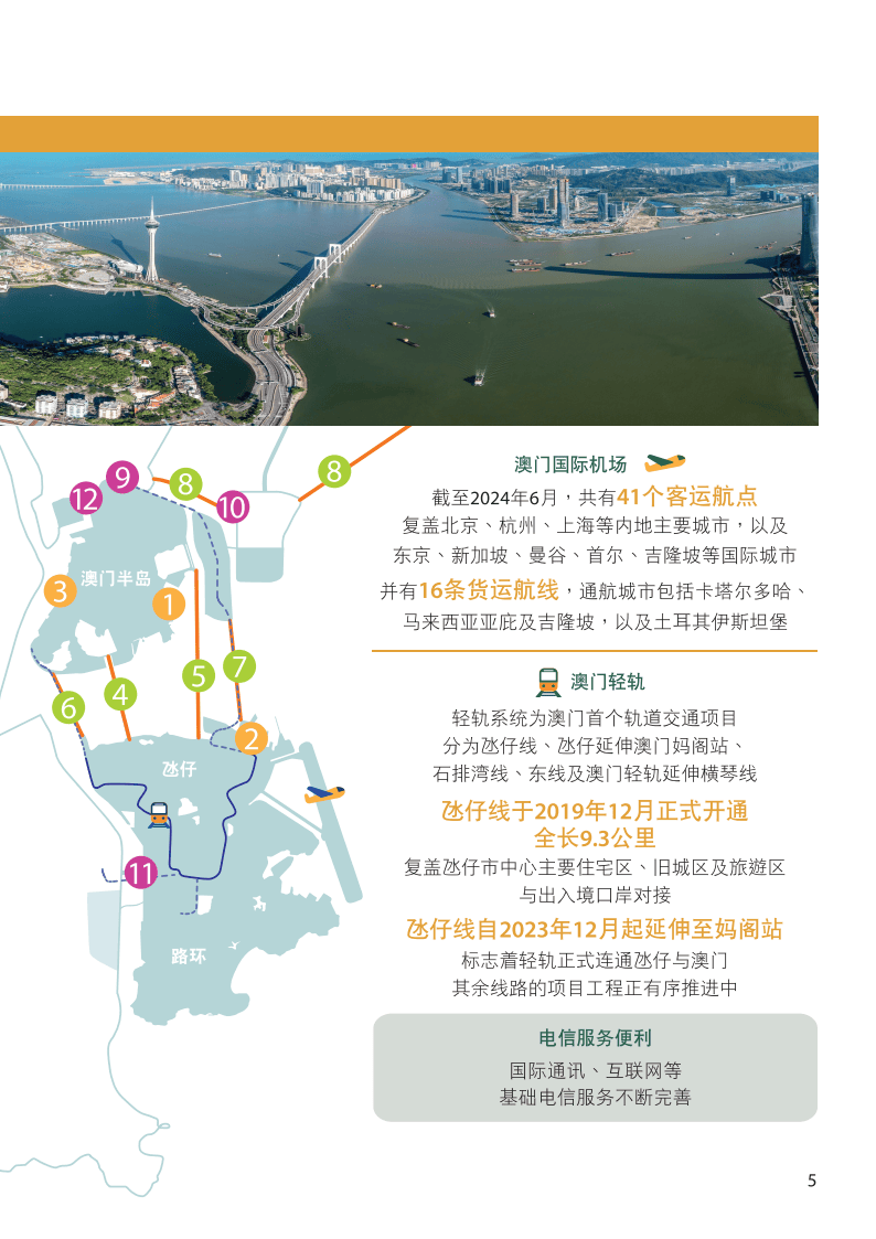 2024澳门正版免费精准大全,社会责任实施_专业版ZSS22.202