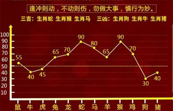 精准一肖一码一子一中,快速处理计划_高级版QPS90.787