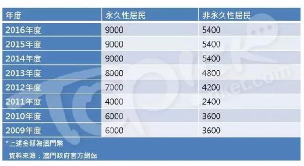 今晚澳门码特开什么号码,信息明晰解析导向_启动版ARY71.269