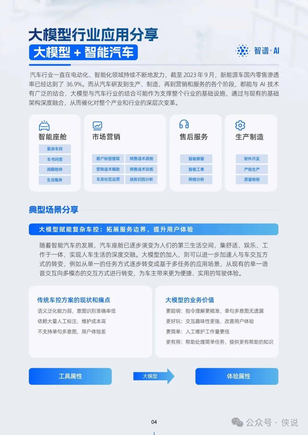 2024全年資料免費大全,全方位操作计划_明星版NVV41.702