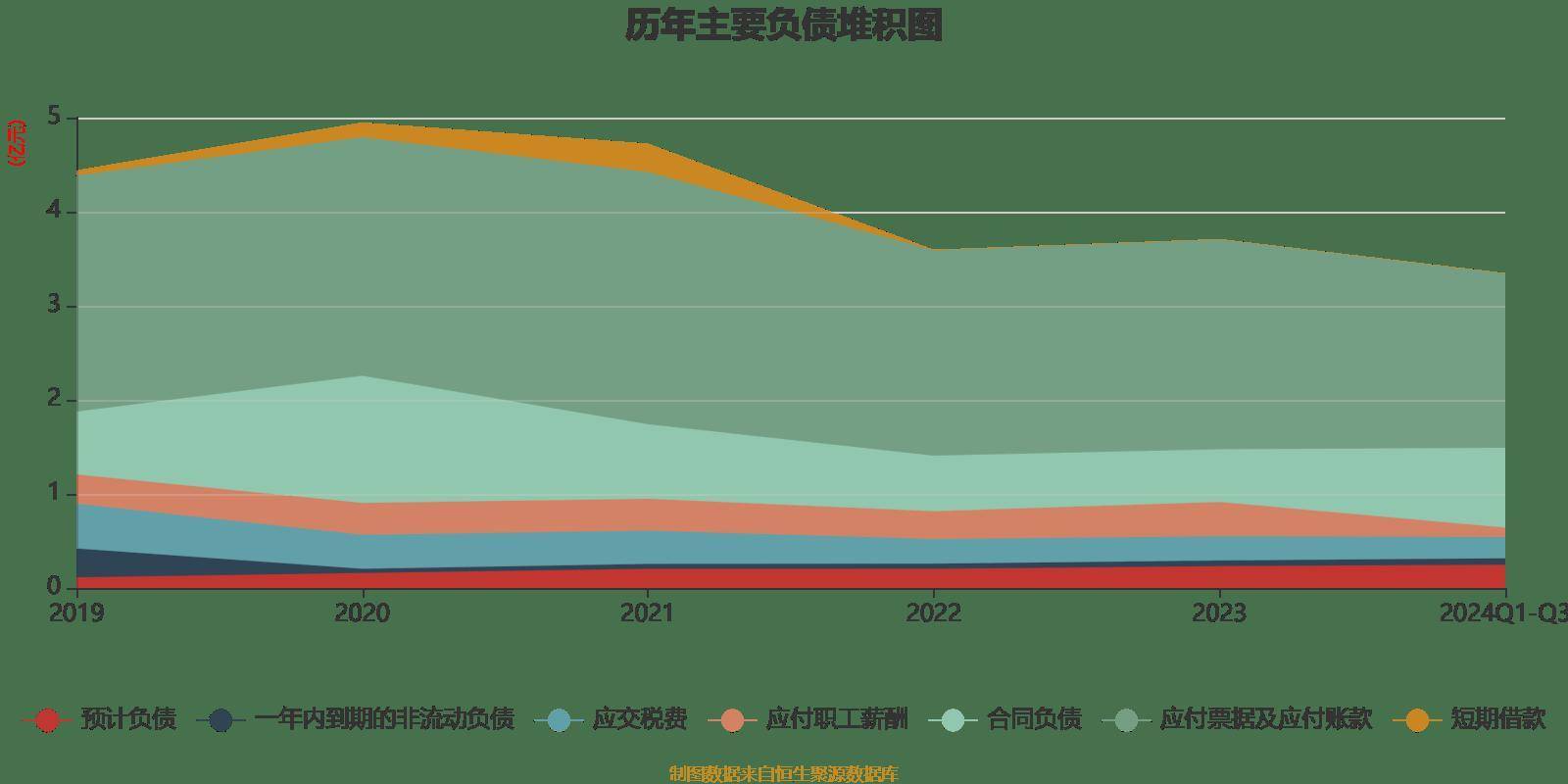 新澳2024今晚开奖结果,实地验证策略具体_随身版YEI45.197