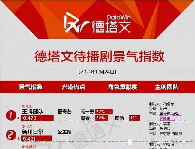 澳门王中王一肖一特一中,数据分析计划_锐意版GNI30.167