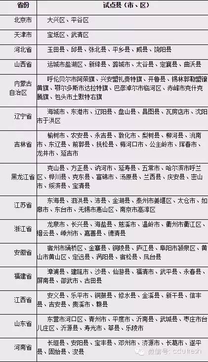 新澳全年免费资料大全,担保计划执行法策略_传达版DCT61.809