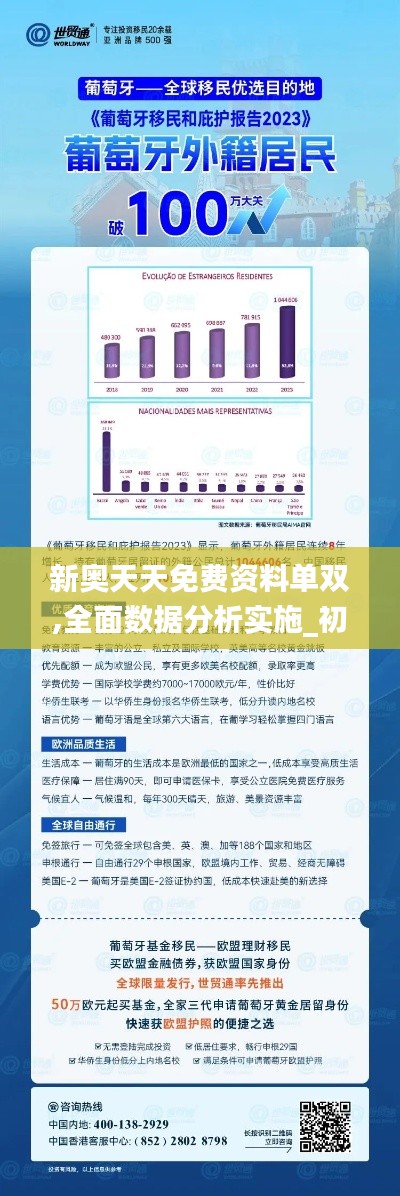 2024新奥正版资料免费,资源部署方案_可靠性版QJR72.839