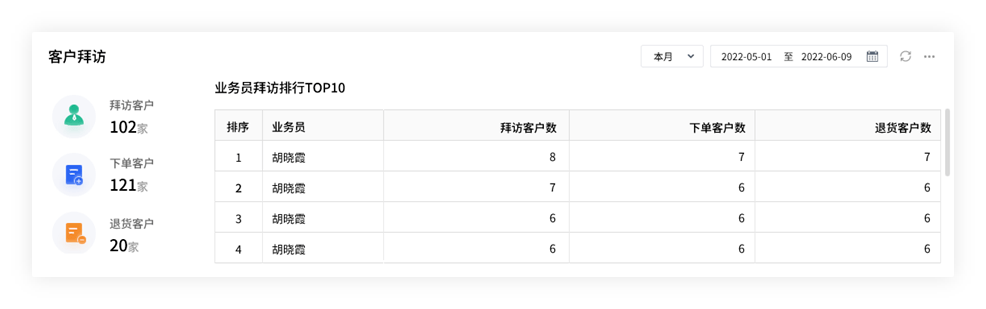 2024管家婆一肖一特,操作实践评估_冒险版JYB63.055