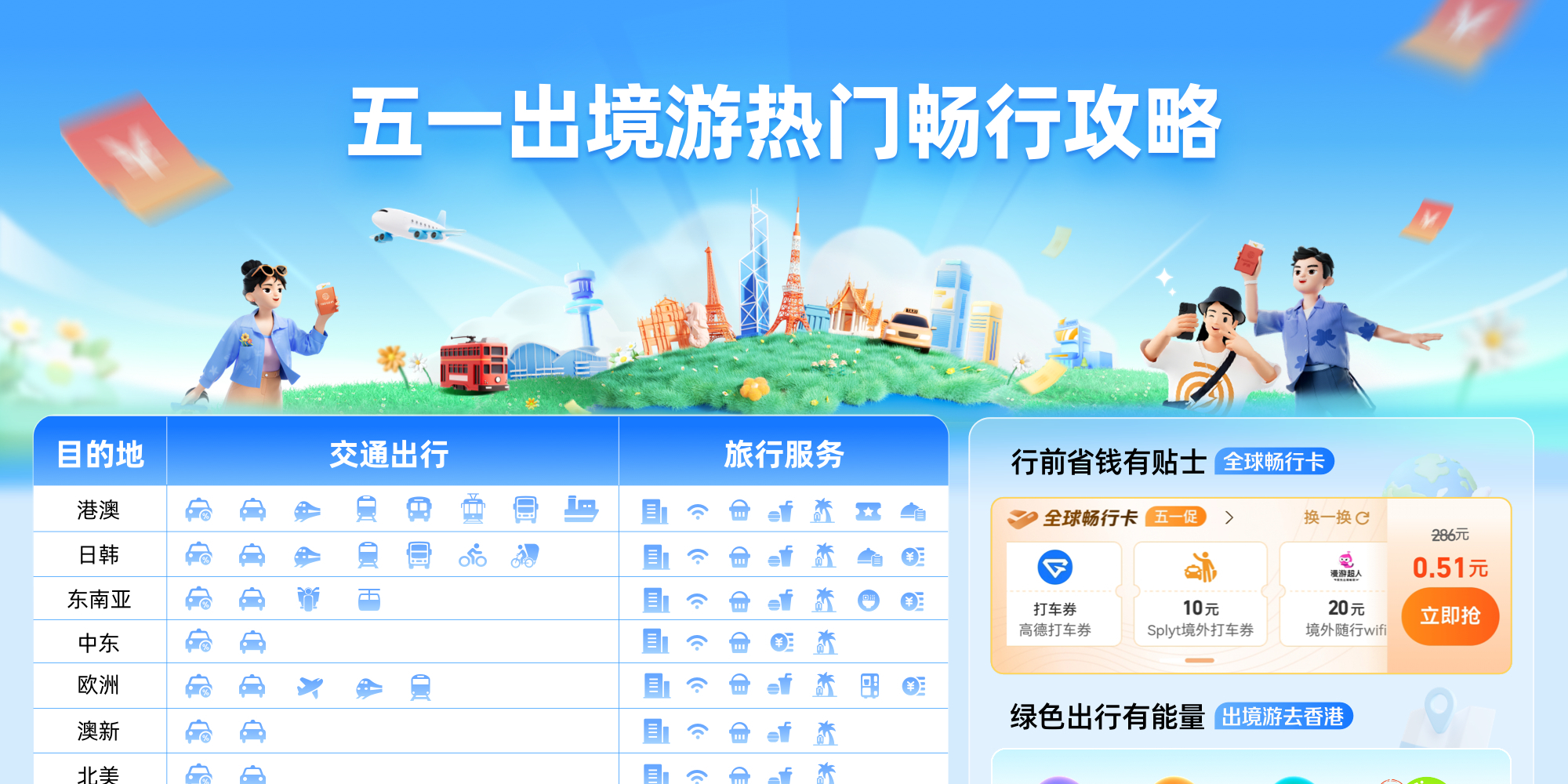 新澳门资料免费长期公开,2024,科学数据解读分析_旅行版OZE10.991