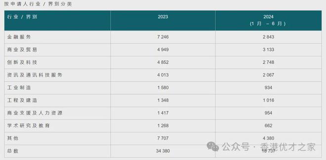 香港资料大全正版资料2024年免费,实时处理解答计划_付费版ZHB34.355