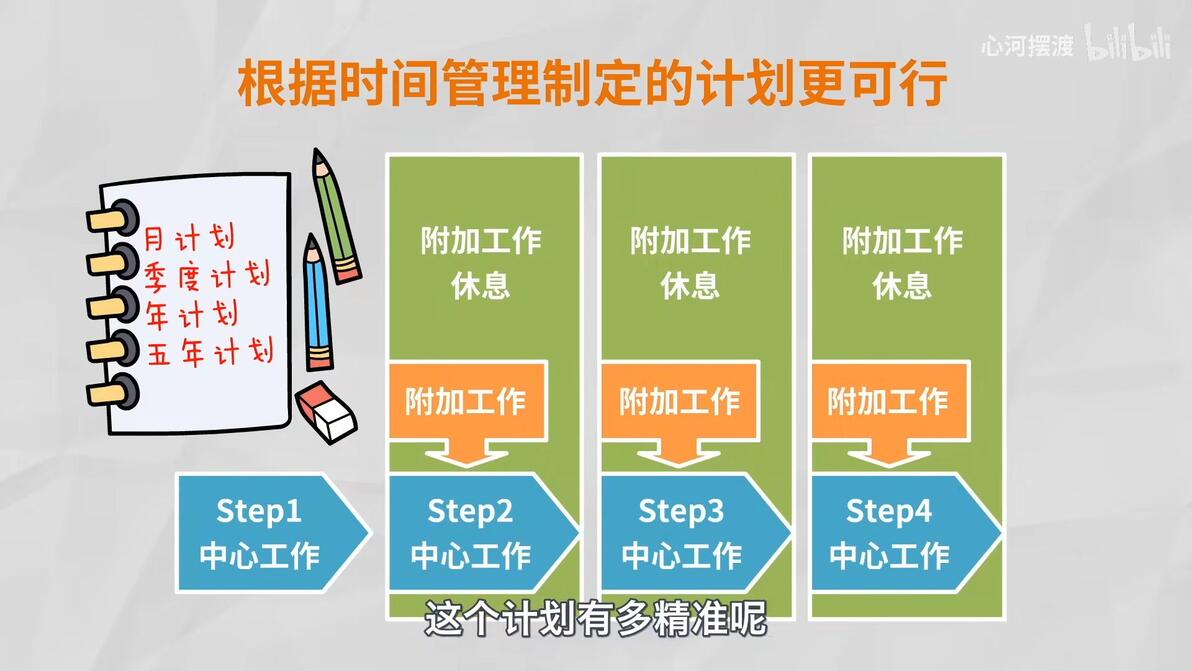新能源领域研发 第476页