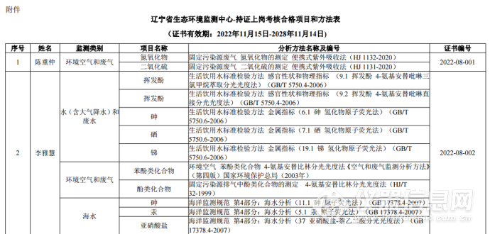 新澳门今晚开奖结果+开奖记录,实地验证研究方案_时尚版ITZ17.2