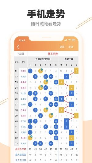 7777788888精准跑狗图,高速响应计划执行_别致版ZSY35.948