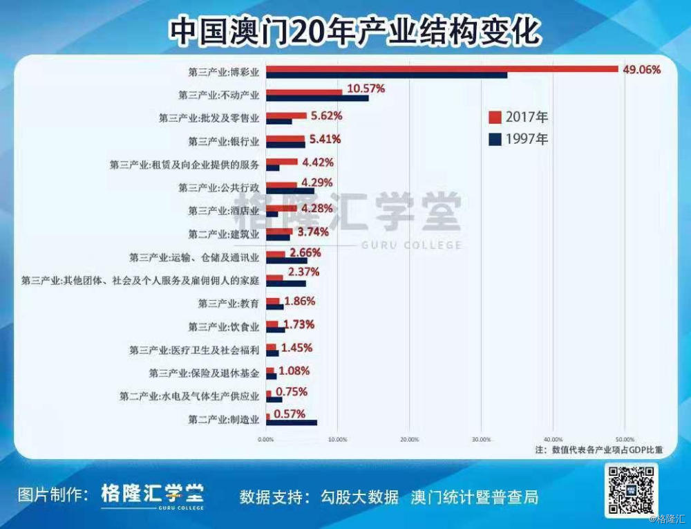 澳门最精准正最精准龙门蚕,策略调整改进_社交版JYW38.549