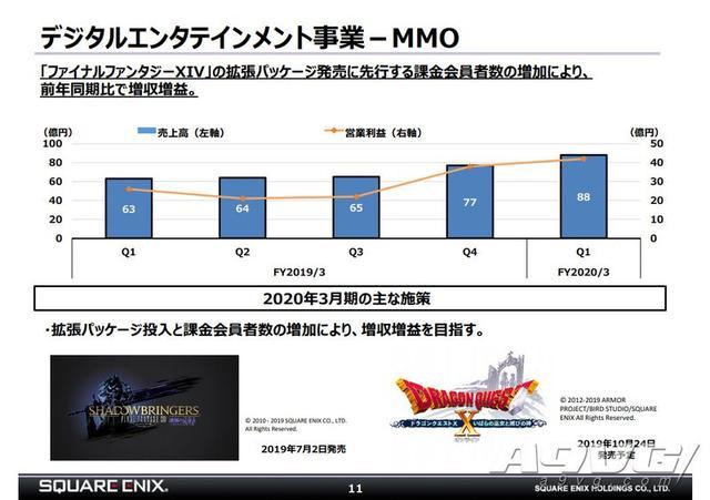 2024新奥资料免费精准,数据获取方案_线上版DJC50.969