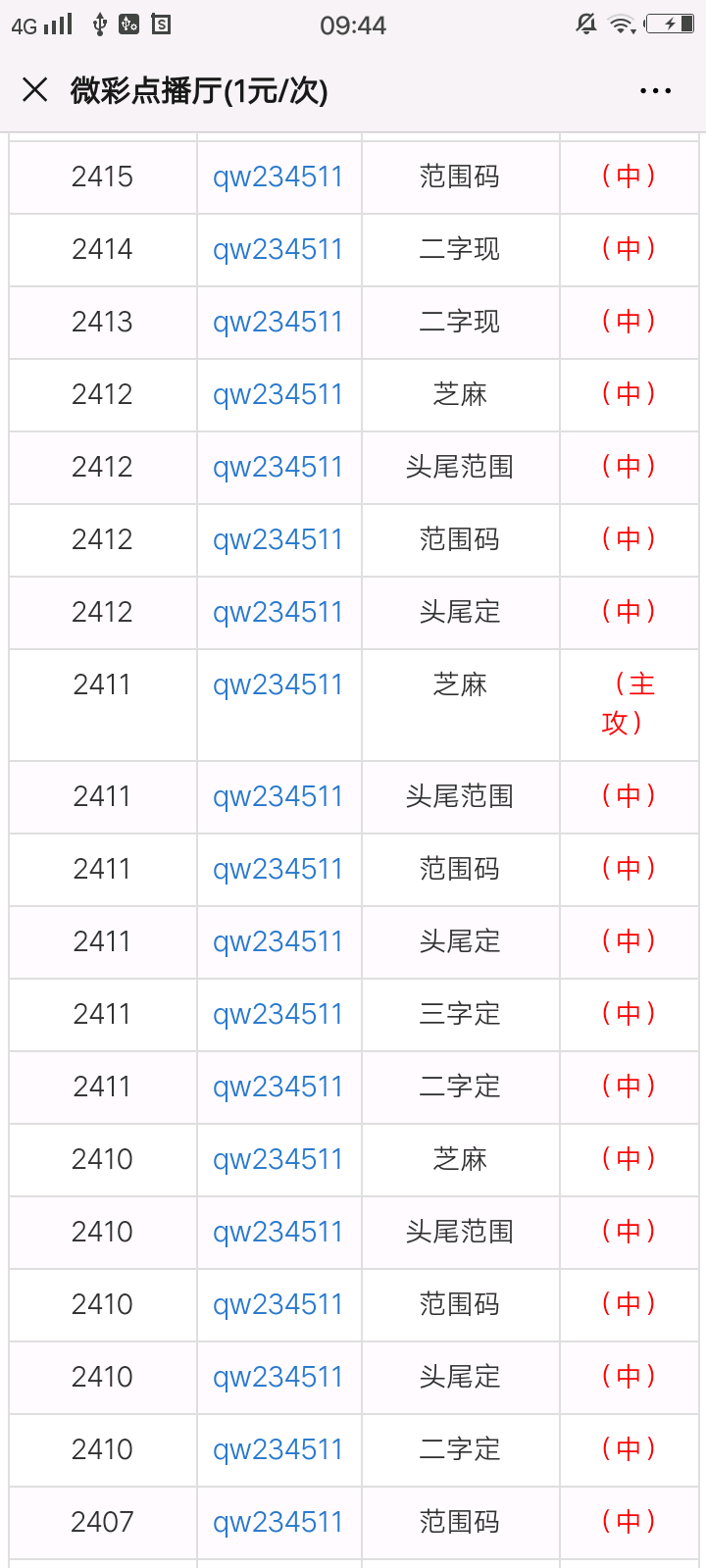 最准一肖一码100%,高效执行方案_职业版WTE28.252