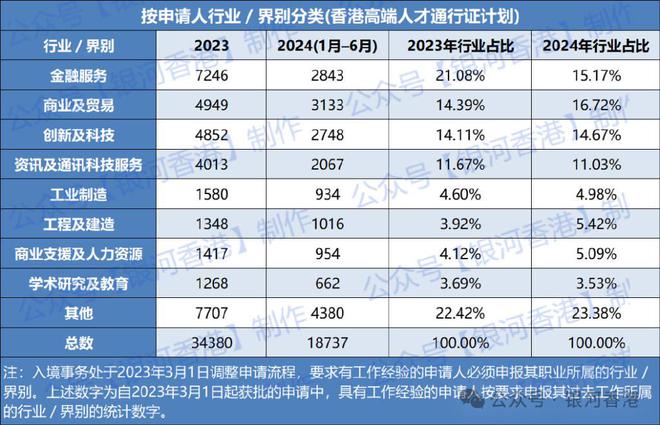 2024年香港港六+彩开奖号码,科学数据解读分析_并发版QSN2.741