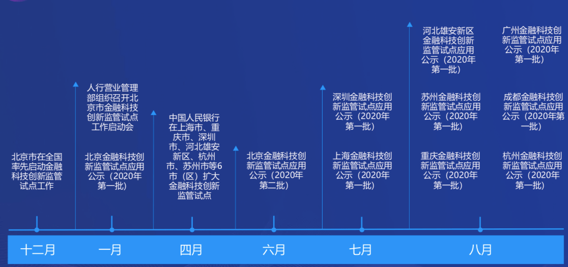 2024新澳最快最新资料,创新解释说法_随行版VTP78.52