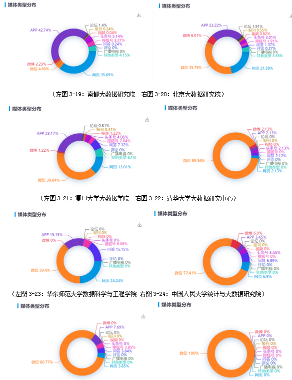 澳门一码一码100准确,数据获取方案_教育版CQU9.972