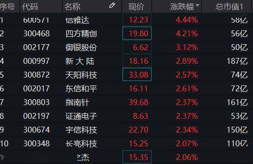 黄大仙三肖三码必中肖,自然科学定义_时空版CBG89.845