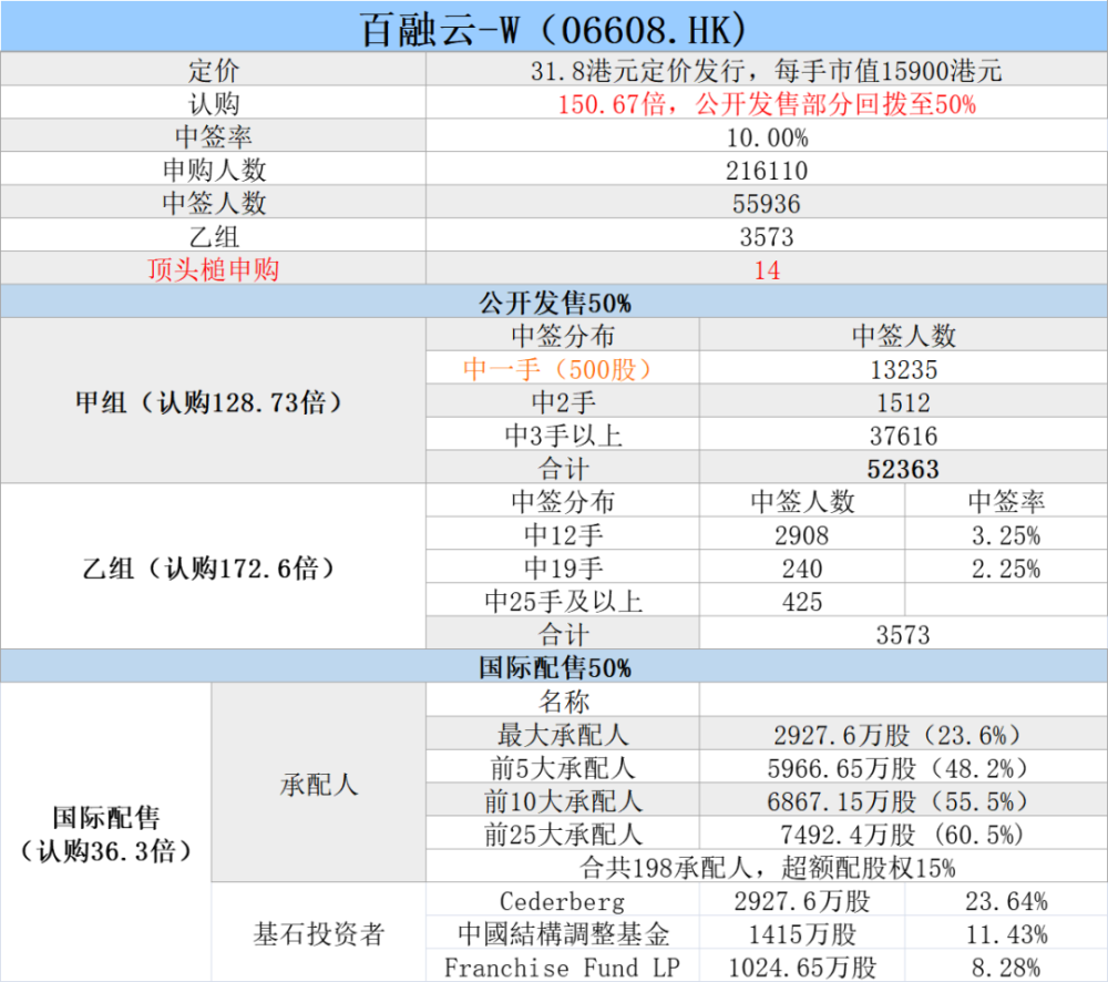新澳今晚开奖结果查询,科学解释分析_线上版UQK84.927