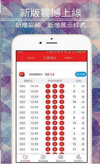 2004新澳门天天开好彩51期,调查_个人版KQF7.449